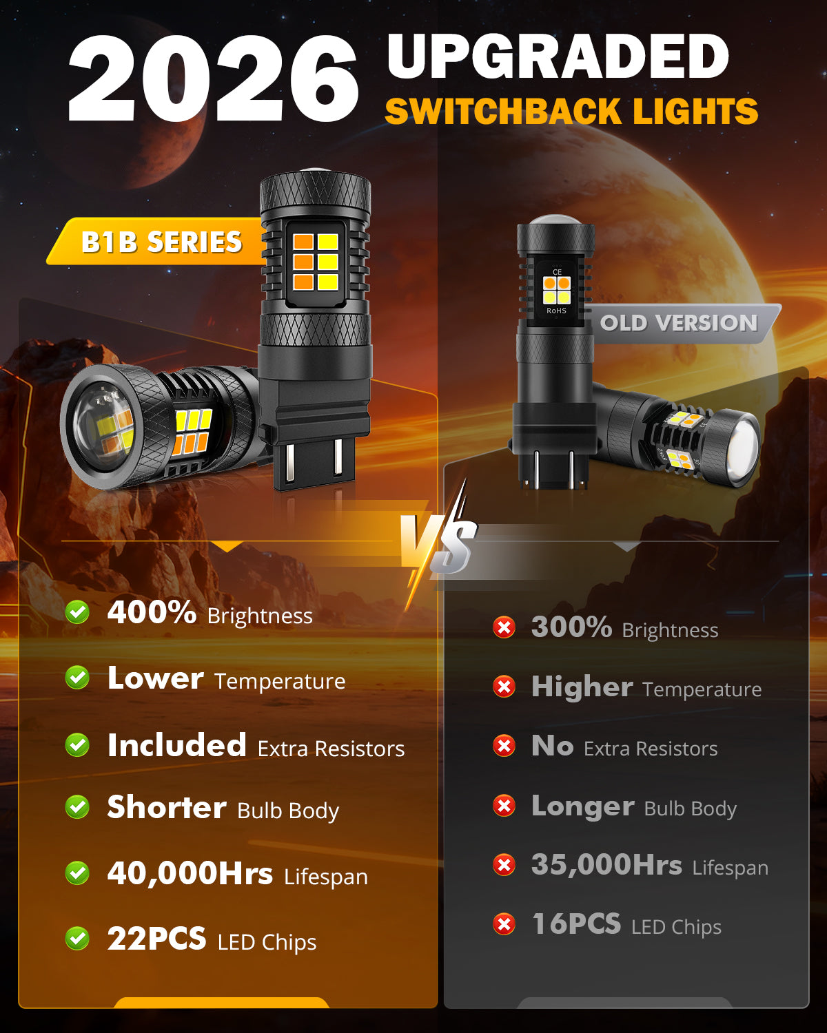 (2pcs/set) White&Amber Switchback Bake/Reverse/Tail Light LED Bulbs with Canbus-Decode