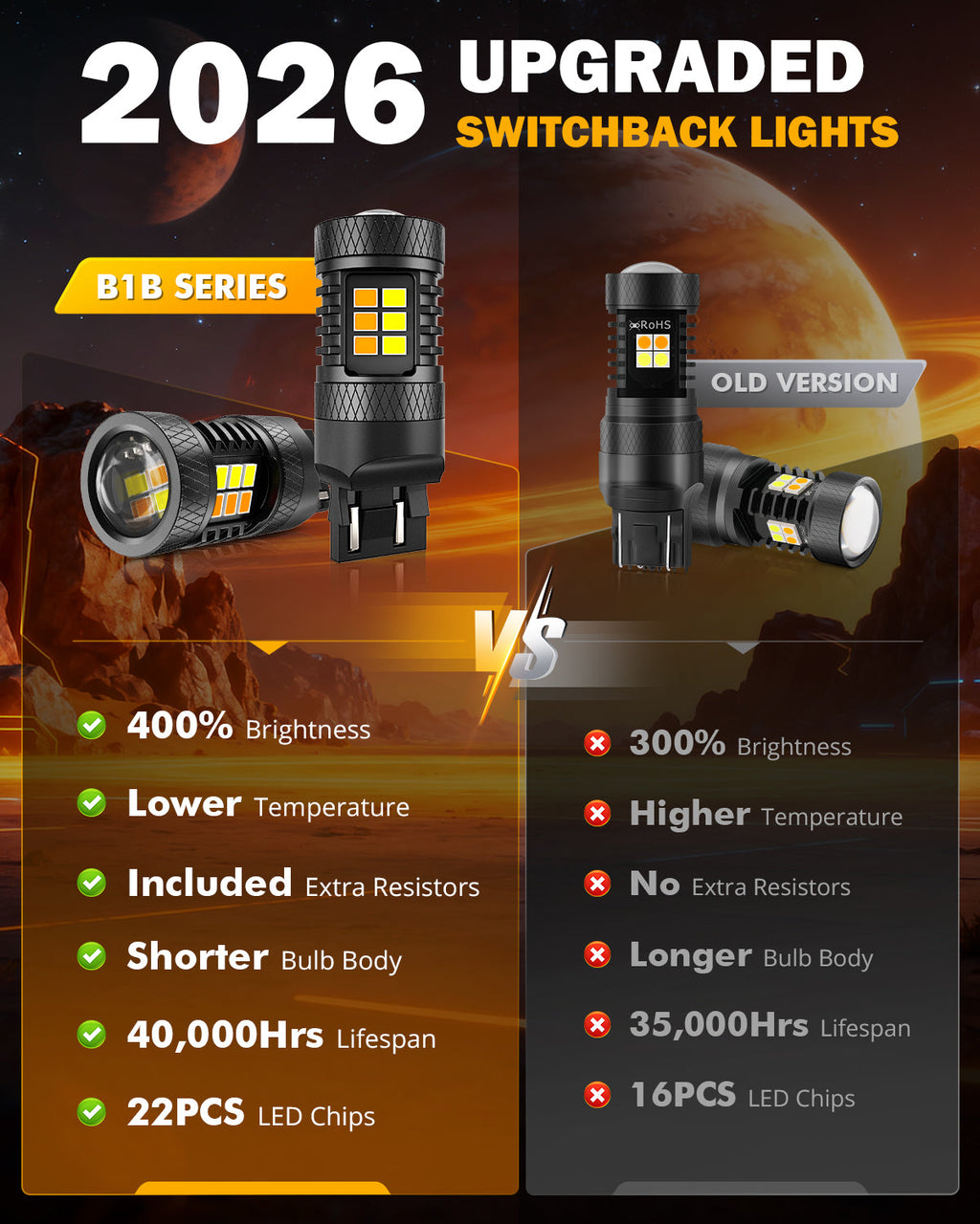 T20 7443 7440 LED Front Turn Signal & DRL Light Bulbs 400% High Brightness Dual Color Switchback White & Amber B1B Series | 2 Bulbs
