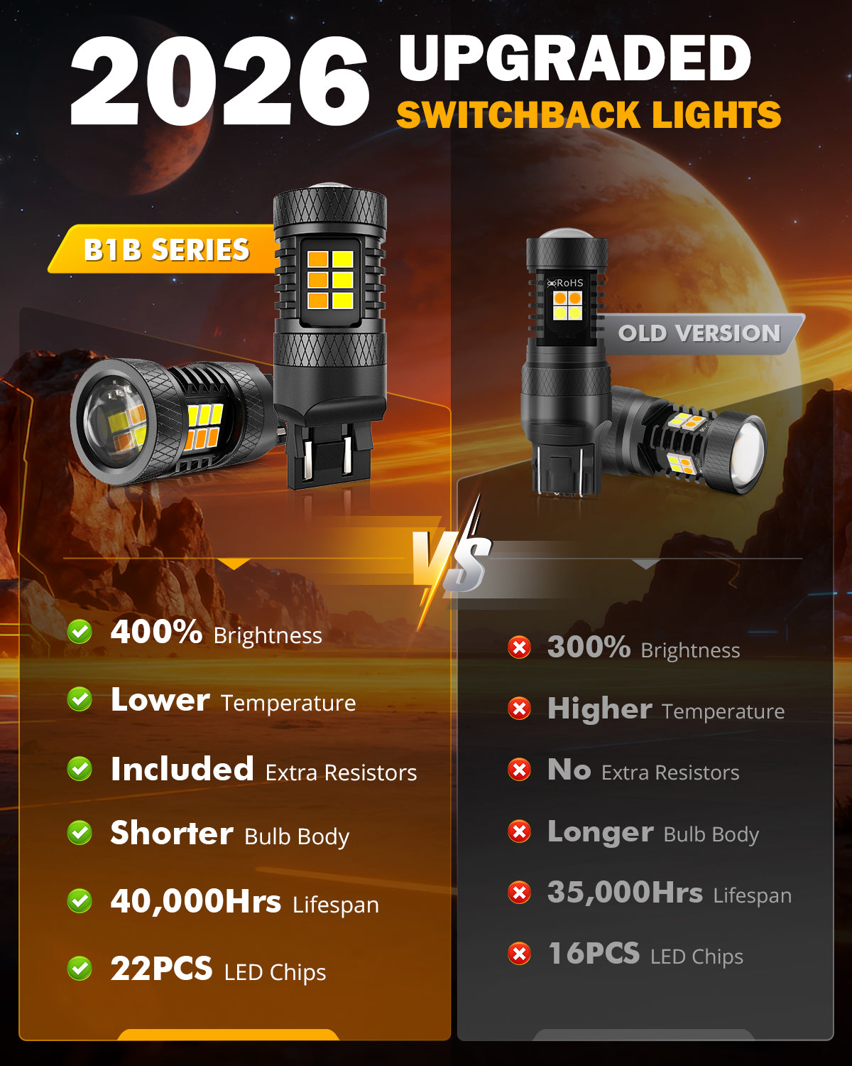 T20 7443 7440 LED Front Turn Signal & DRL Light Bulbs 400% High Brightness Dual Color Switchback White & Amber B1B Series | 2 Bulbs