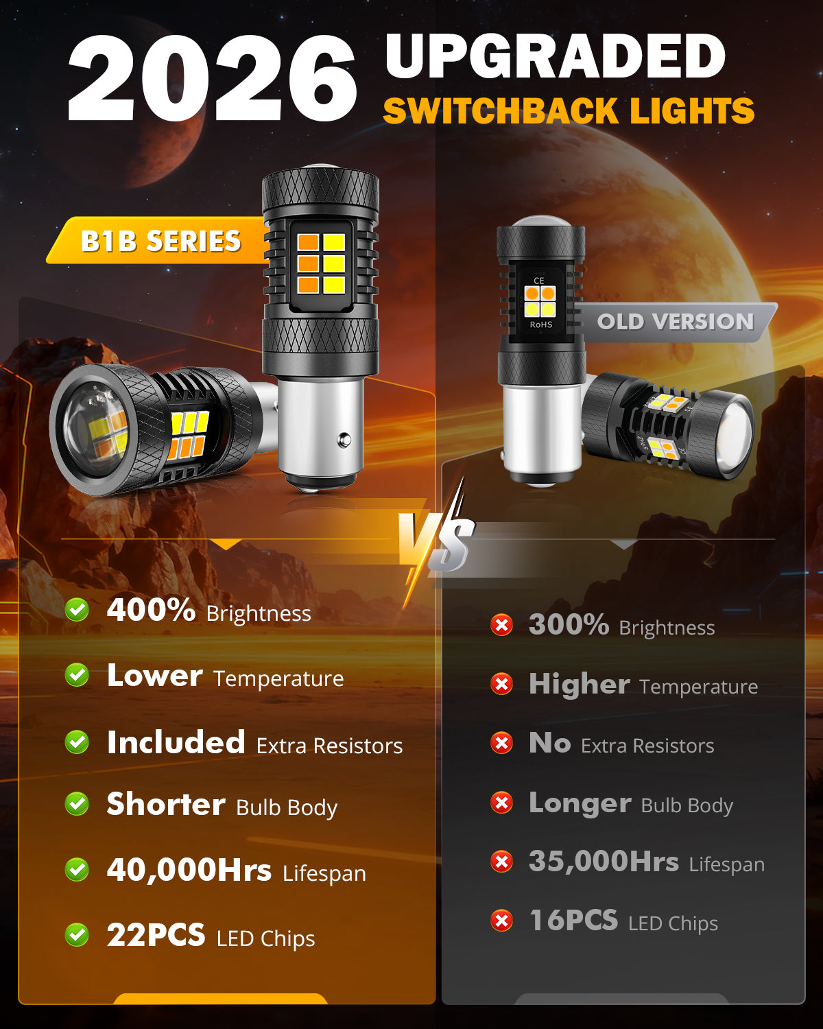 1157 BAY15D LED Front Turn Signal & DRL Light Bulbs 400% High Brightness Dual Color Switchback White & Amber B1B Series | 2 Bulbs