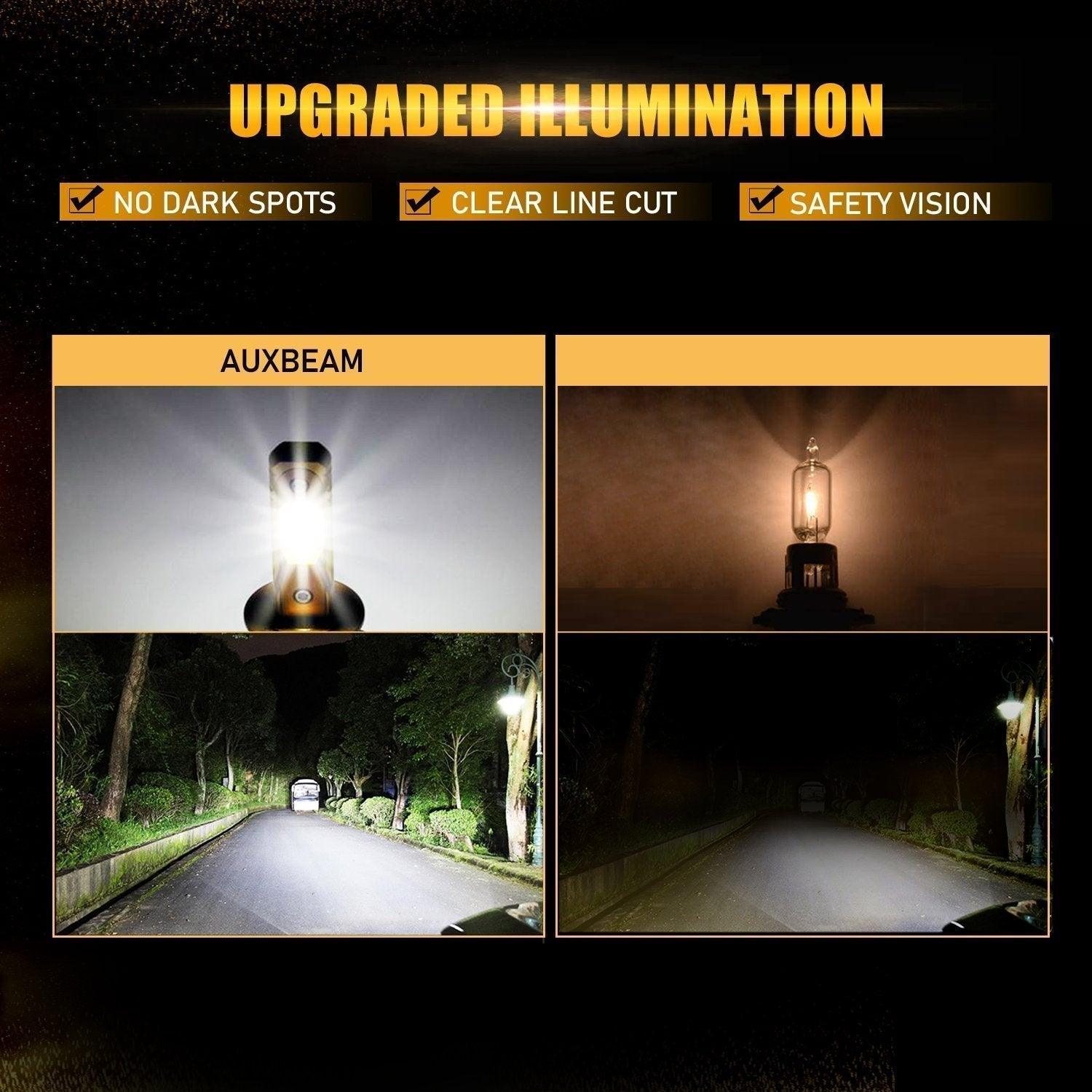 For 2005-2009 Mercedes-Benz CL65 AMG with HID headlamps LED Light Bulbs High Low Beam Bundle