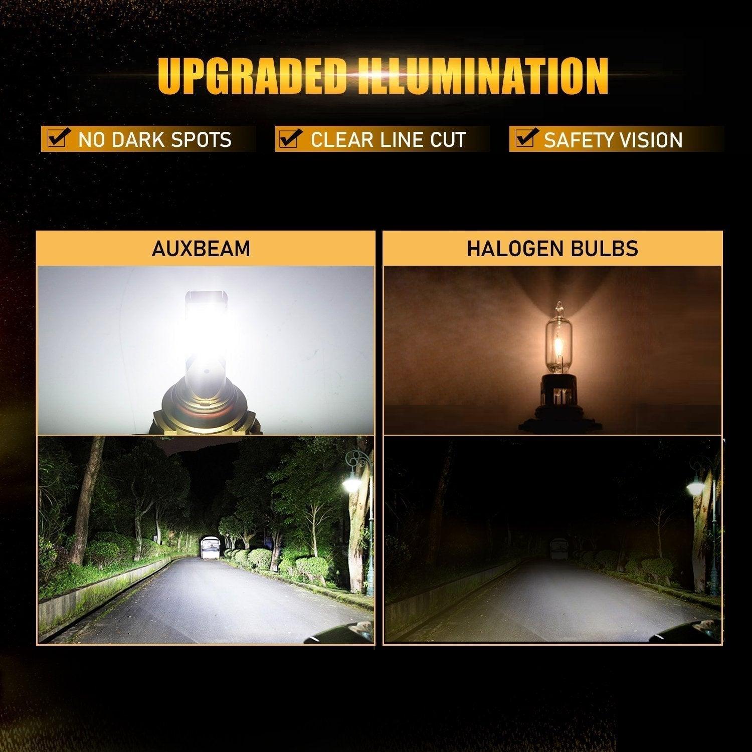 For 2007 Chevrolet Silverado 1500 HD Classic F-16 Plus Series Built-in Canbus Automotive Grade 14000LM LED Light Bulbs High Low Beam Bundle