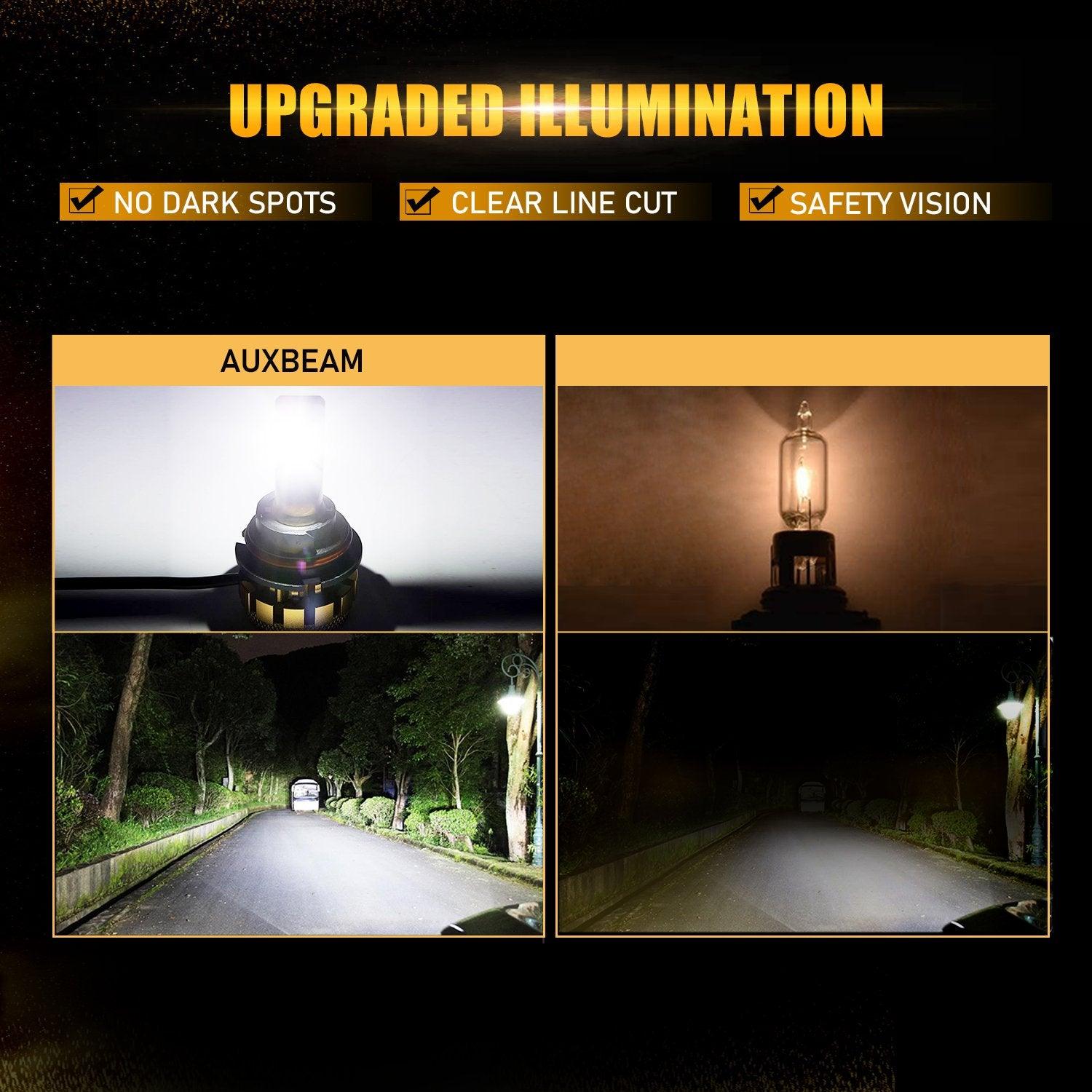 For 2005-2019 Nissan Frontier 9007/HB5 F-16 Plus Series Automotive Grade 14000LM LED Light Bulbs High Low Beam Bundle