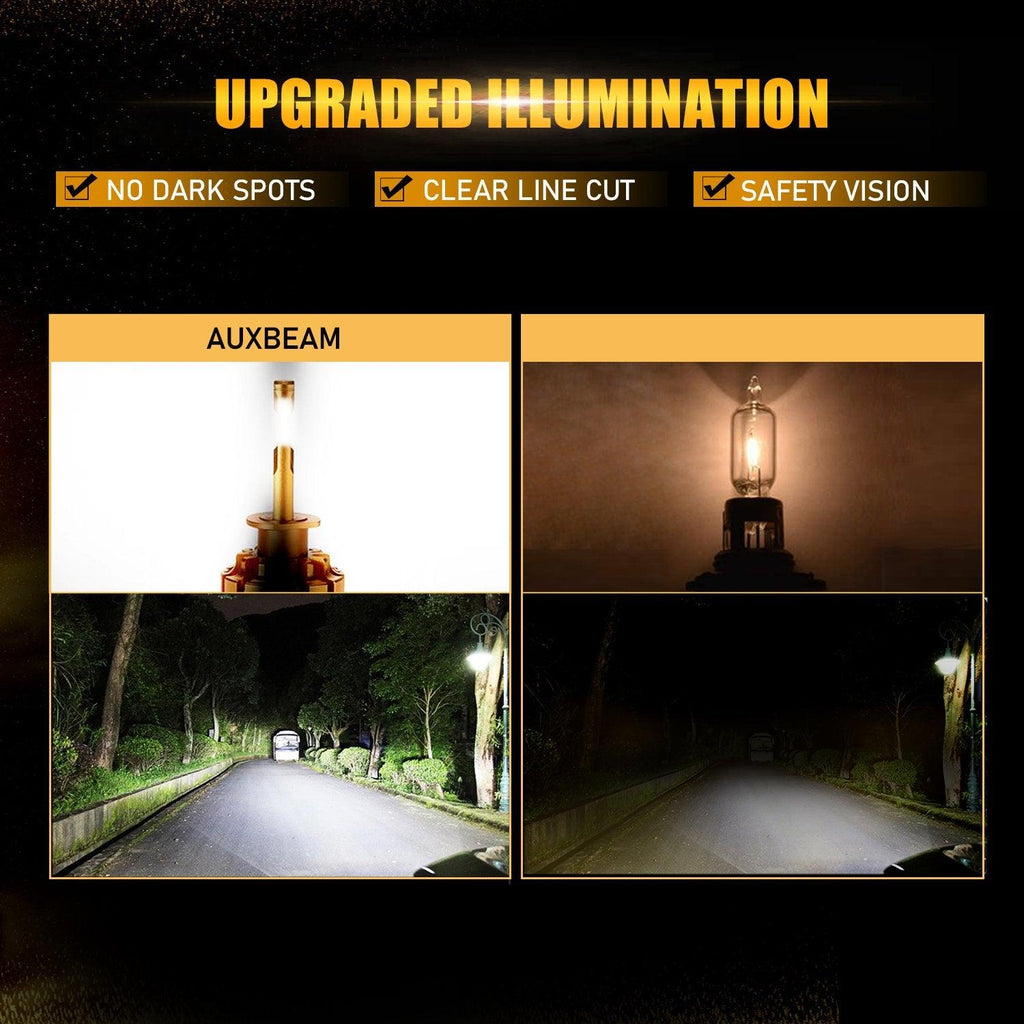 For 2000-2003 HONDA CIVIC H4 9003 F-16 Plus Series Automotive Grade 14000LM LED Light Bulbs High Low Beam Bundle