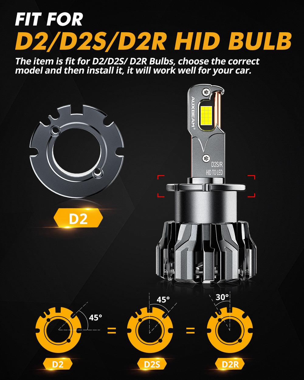 For 2000 BMW 328Ci 328i D2S High & Low Beam LED Light Bulbs(HID HEADLAMPS)