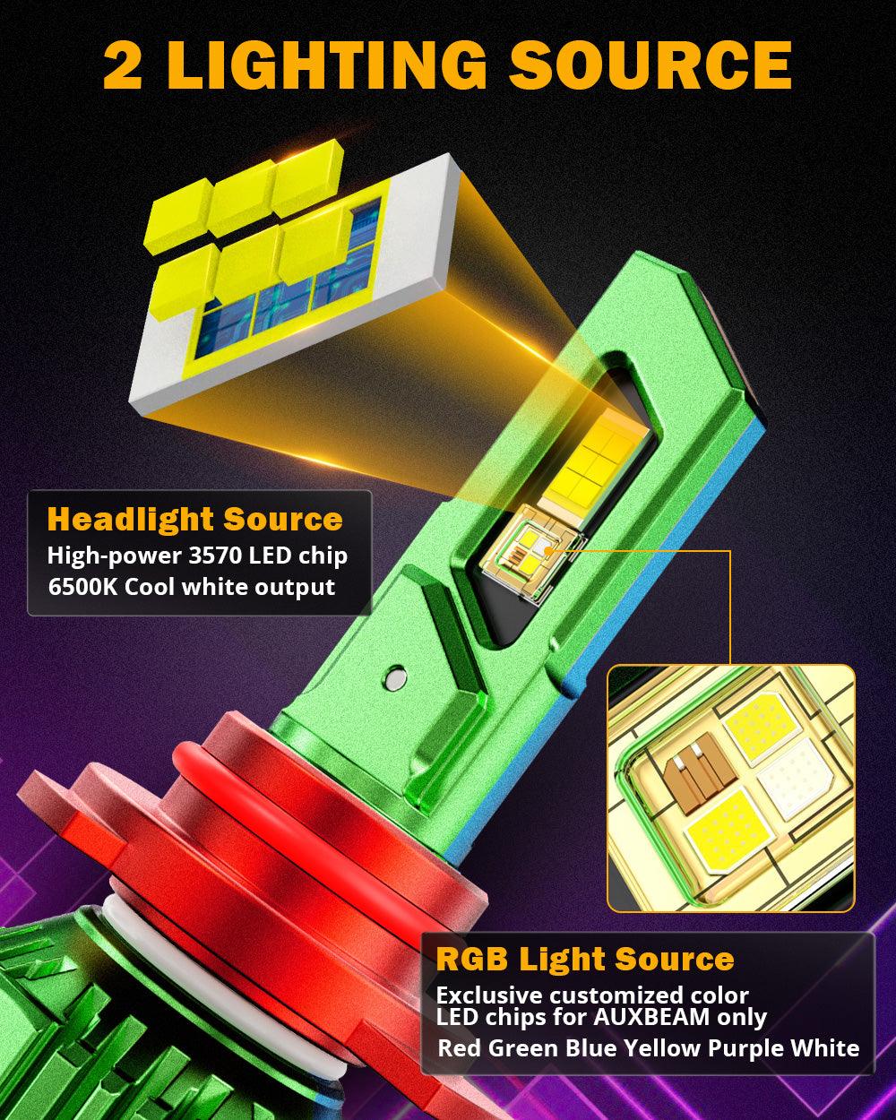 🆕9012/HIR2 RGB LED Headlight Bulbs/DRL/Fog Light R7 Series 70W 25000LM 6500K Cool White + RGB Remote Control | 2 Bulbs