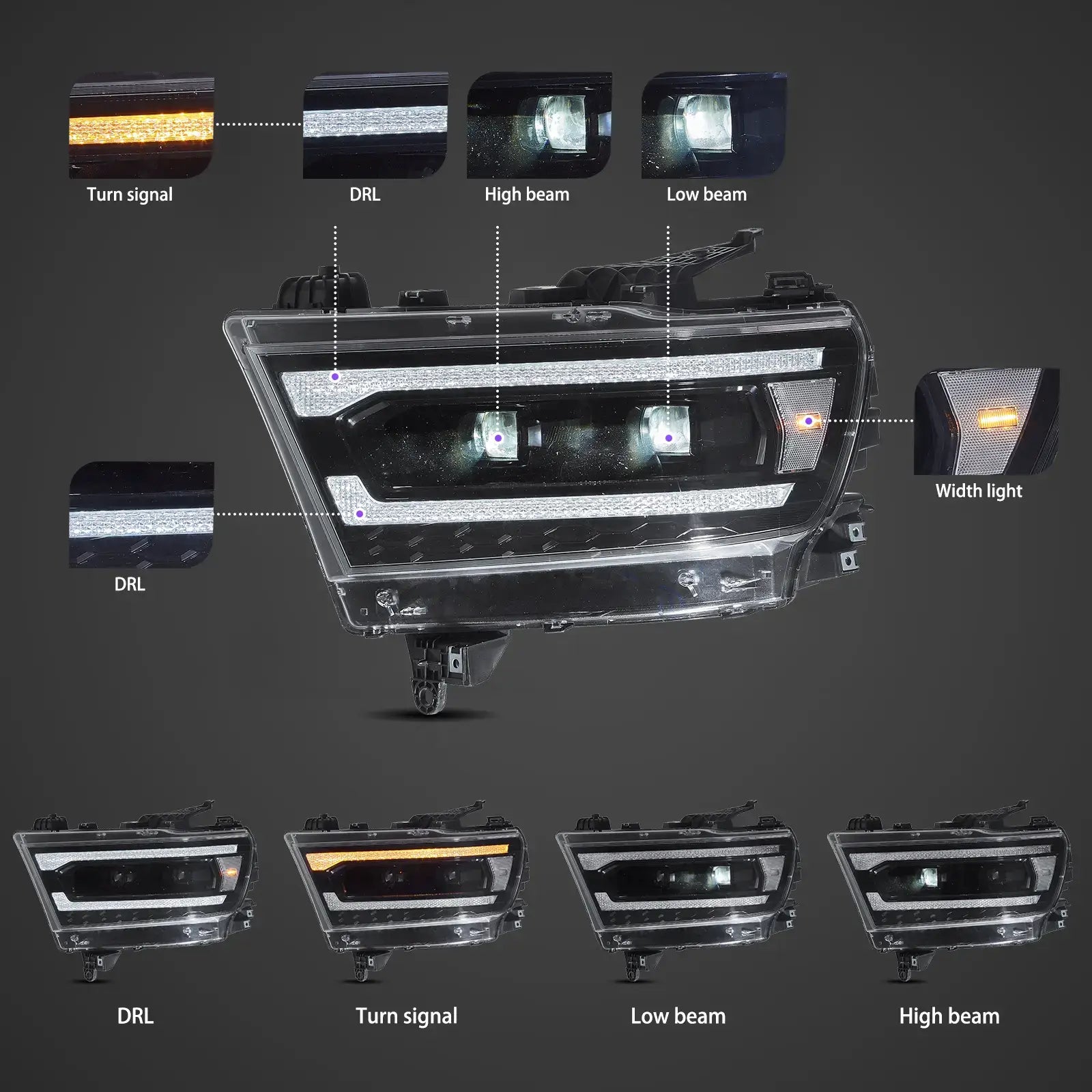 Full LED Headlight Assembly For 2019-2024 Dodge Ram 1500