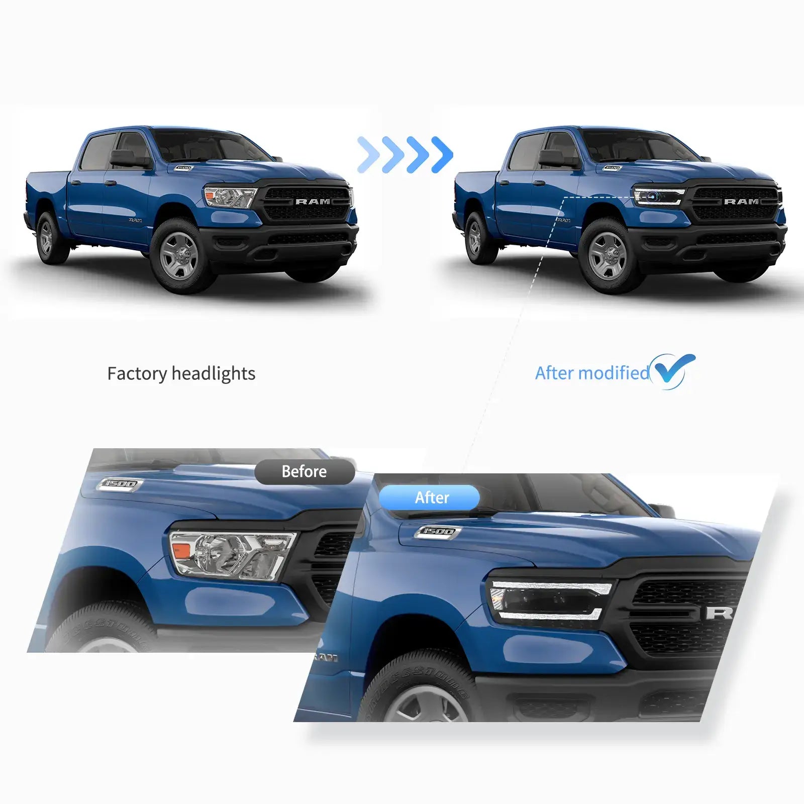 Full LED Headlight Assembly For 2019-2024 Dodge Ram 1500