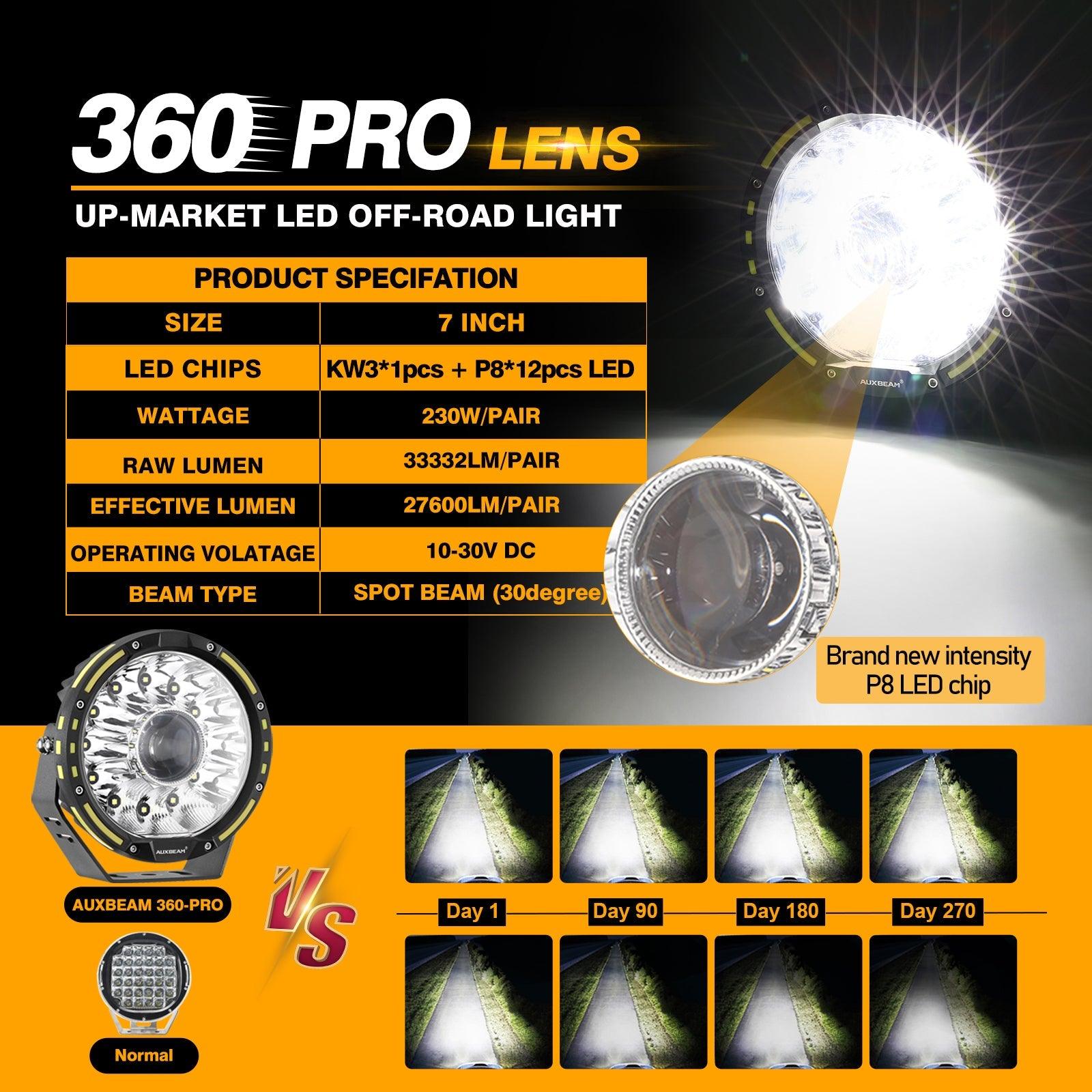 (2pcs/4pcs set) 7 Inch 230W 33332LM 360-PRO Series Custom Lens Offroad LED Driving Lights for 2008 Chevy Silverado 1500 Chevy Silverado 2500 3500