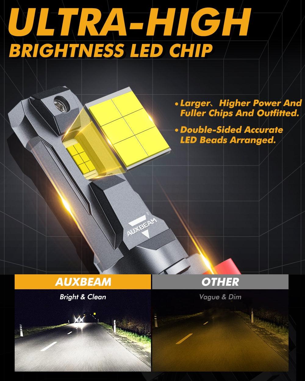 H11+H11 LED HEADLIGHT BULBS 110W 24000LM F22 SERIES HIGH BRIGHTNESS 6500K COOL WHITE | 4 BULBS