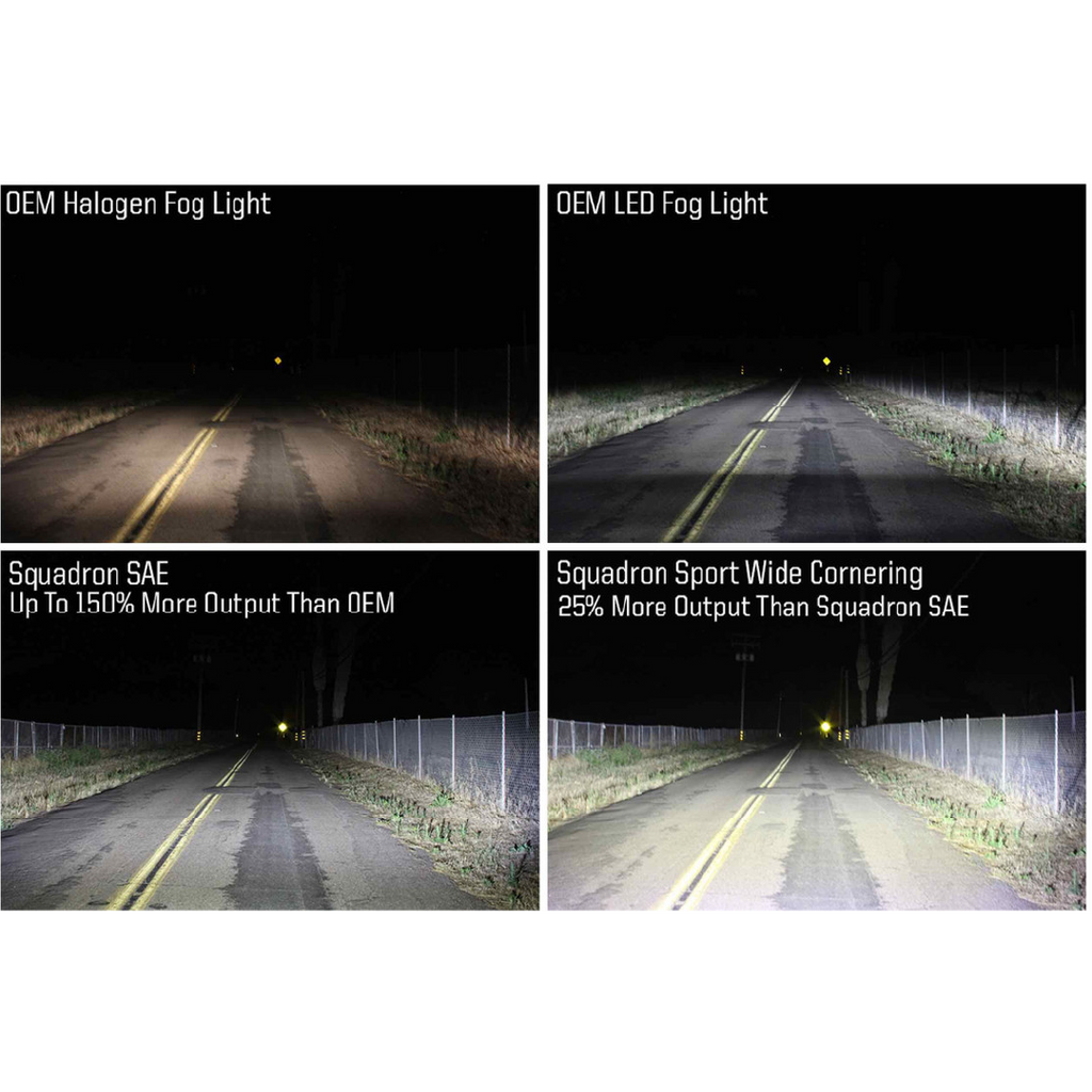 Baja Designs LED Fog Light System - Powerstroke (1999-2010)