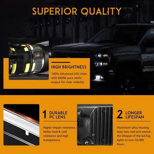 (2pcs/set) 36W Black LED Fog Lights 5202 for GMC YUKON 2015-2016