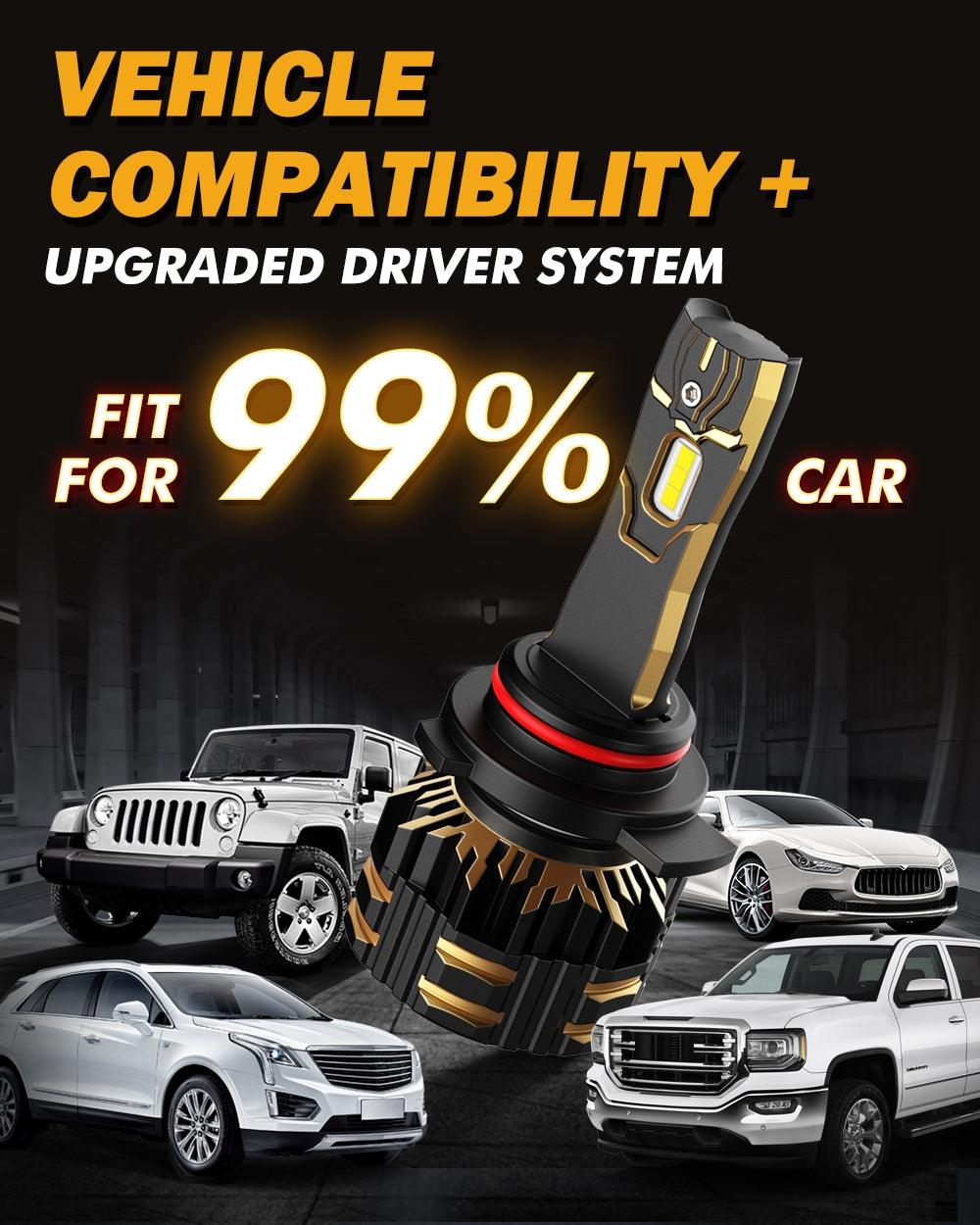 For 2013-2015 Ram 2500 (with projector-type headlights) 9005 9012 LED Headlight Bulbs Bundle