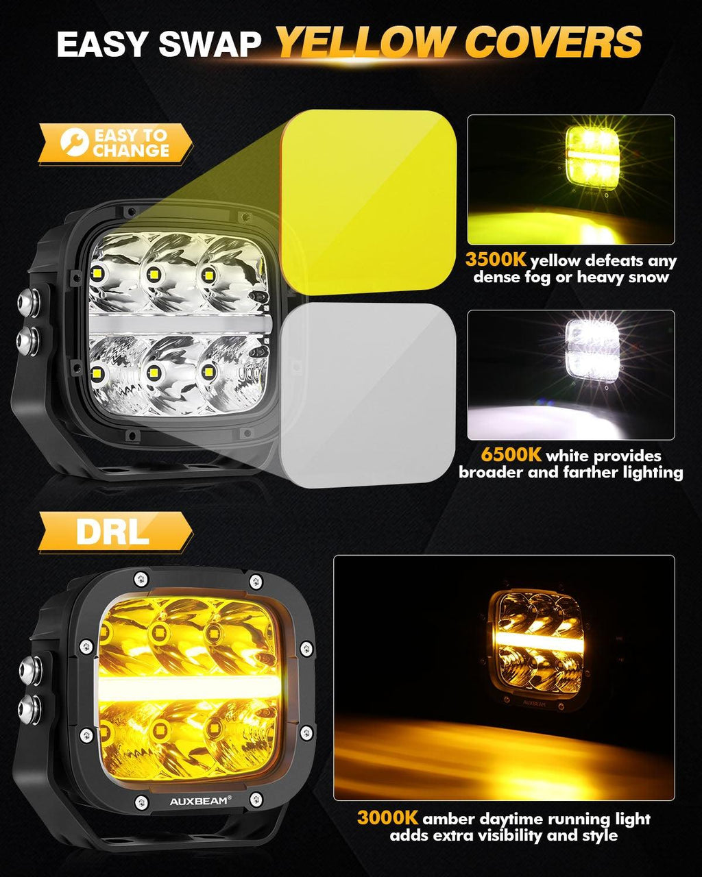 6/8Pcs 5 Inch 132W Amber DRL LED Pod Lights with Power Harness