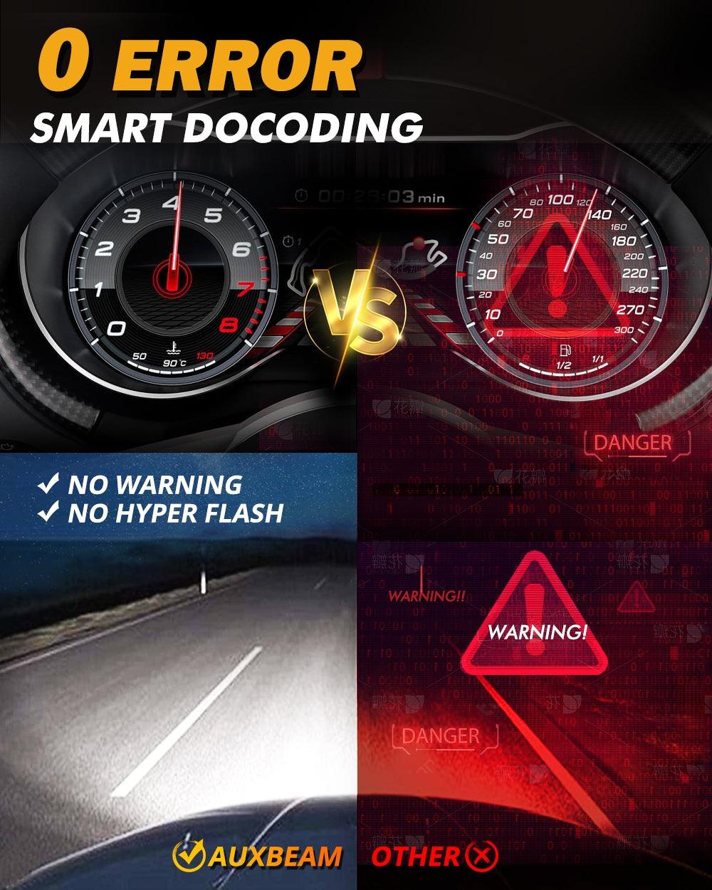 For 2003-2004 GMC Sierra 2500 9005 9006 LED Headlight Bulbs Bundle