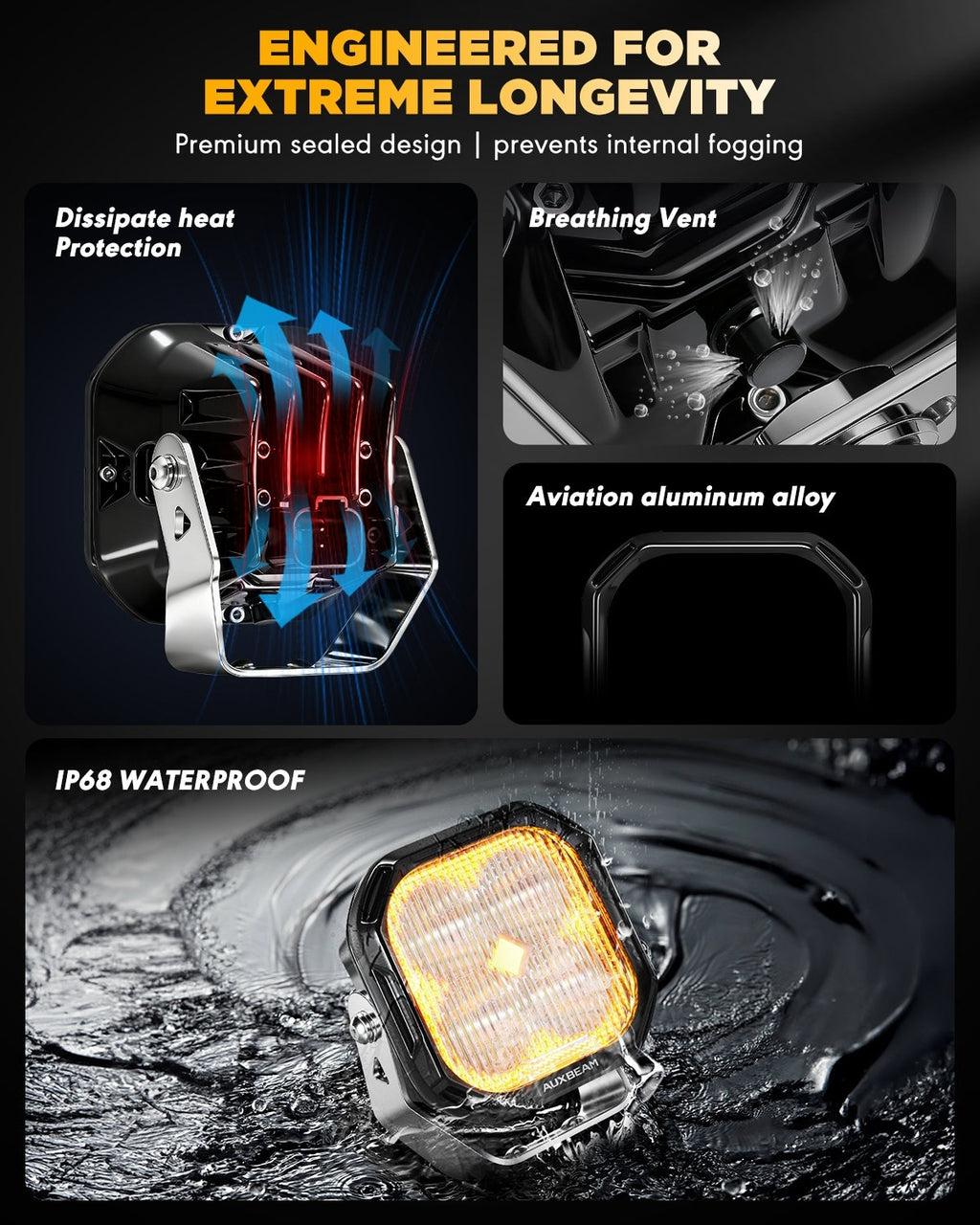 Color Play Series 3 Inch 100W Fog Lights Off Road Lights with White DRL & Amber Turn Signal Lights