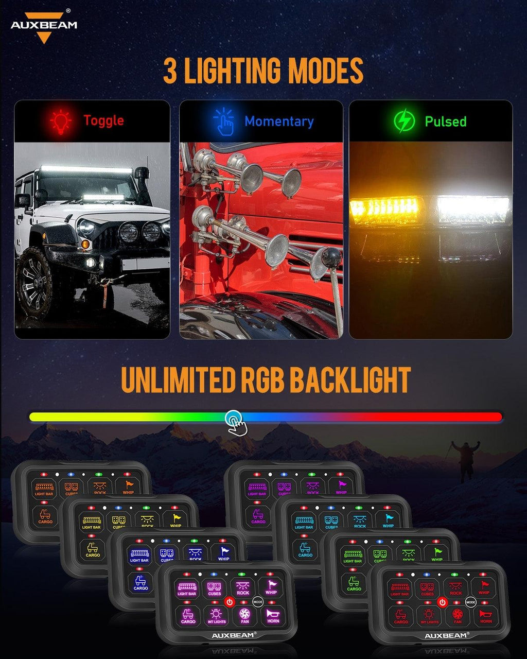 AC Series 8 Gang (AC-800) RGB Switch Panel with APP&Remote Control, Toggle/ Momentary/ Pulsed Mode Supported(One-Side Output)