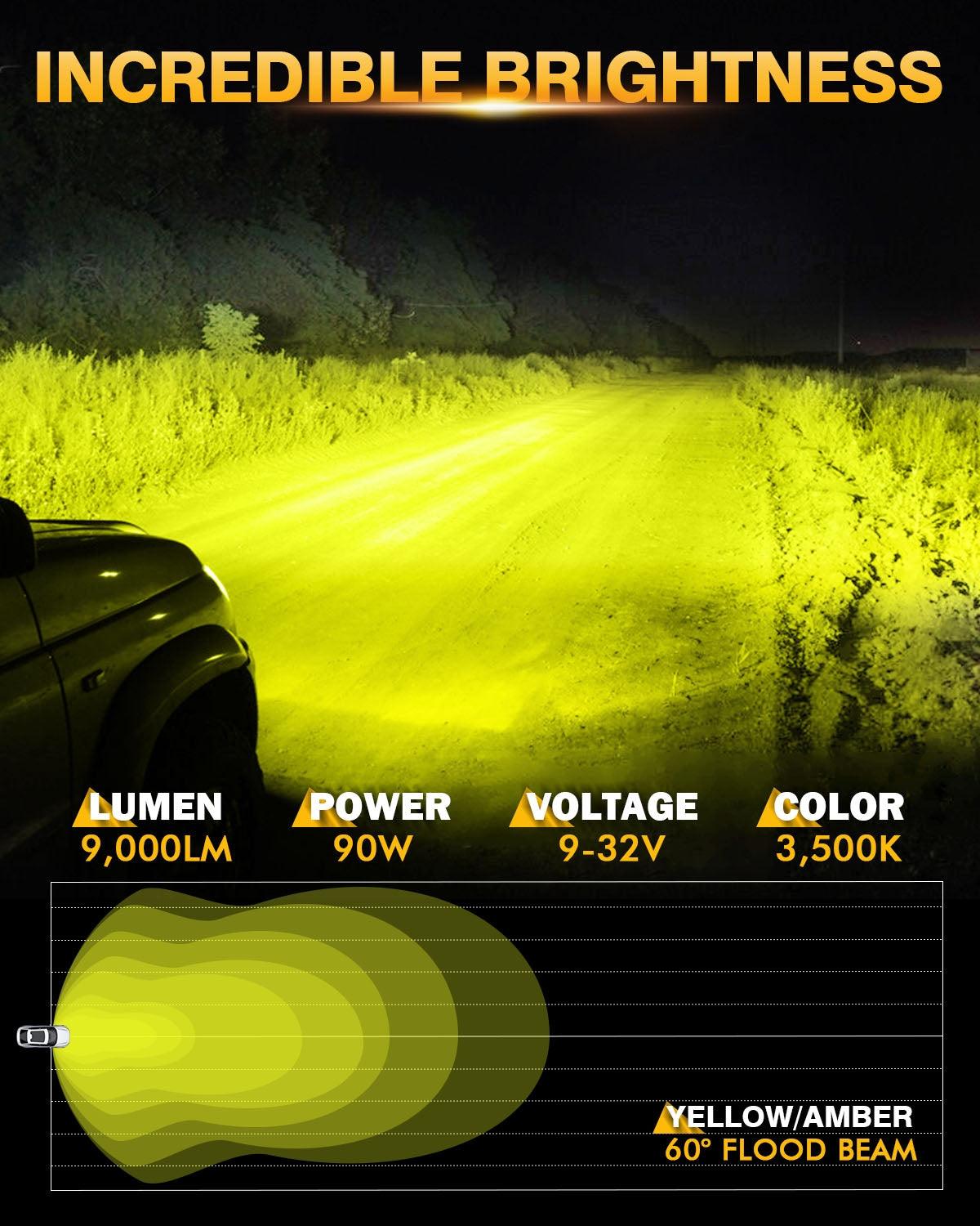 P4 Series | 4 Inch 90W 9000LM Round LED Driving Lights Flood Amber Pod Lights