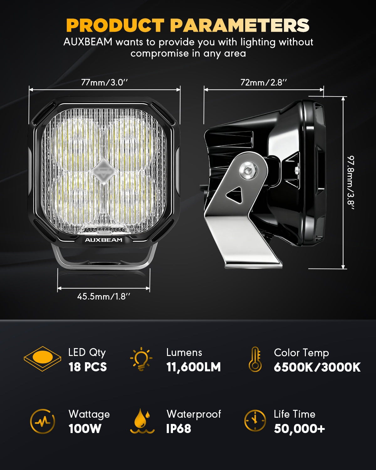 Color Play Series 3 Inch 100W Fog Lights Off Road Lights with White DRL & Amber Turn Signal Lights