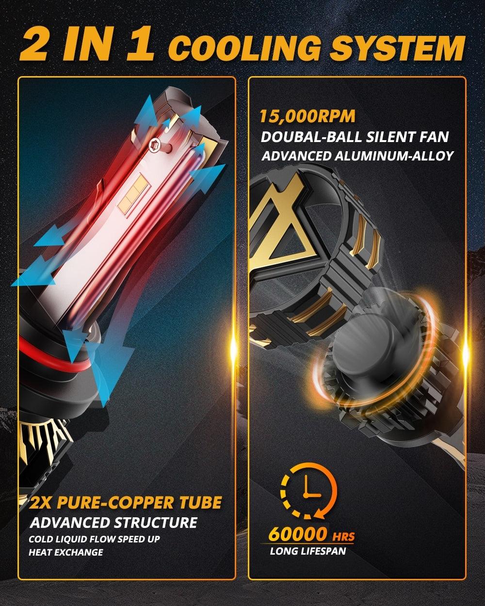 For 2001-2004 Toyota Corolla 9005 9006 LED Headlight Bulbs Bundle
