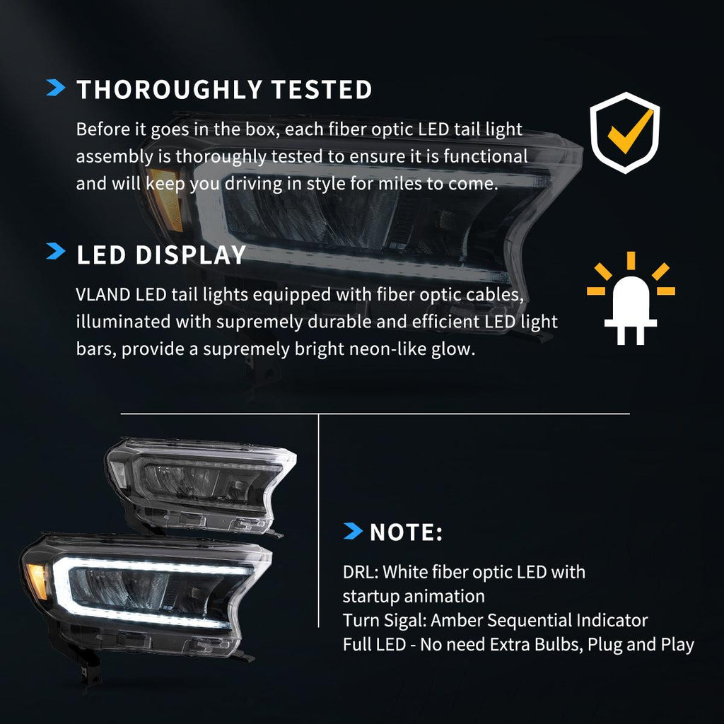 LED Headlight Assembly Reflection Bowl For 2016-2021 Ford Ranger 3th Gen P375