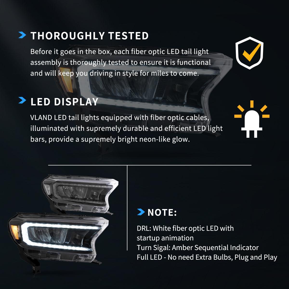 LED Headlight Assembly Reflection Bowl For 2016-2021 Ford Ranger 3th Gen P375