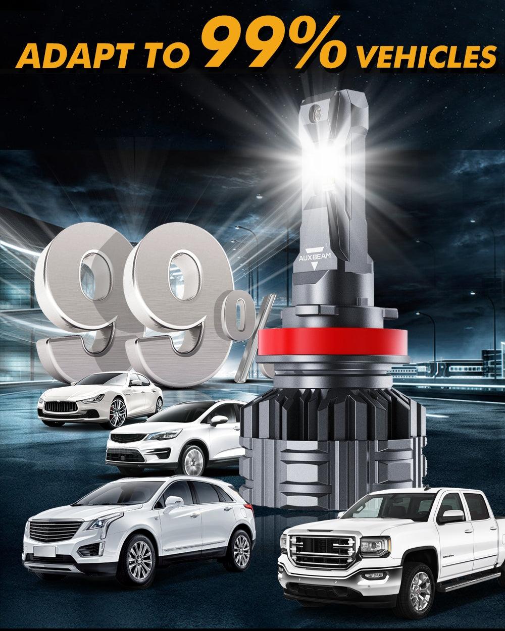 H11+H11 LED HEADLIGHT BULBS 110W 24000LM F22 SERIES HIGH BRIGHTNESS 6500K COOL WHITE | 4 BULBS