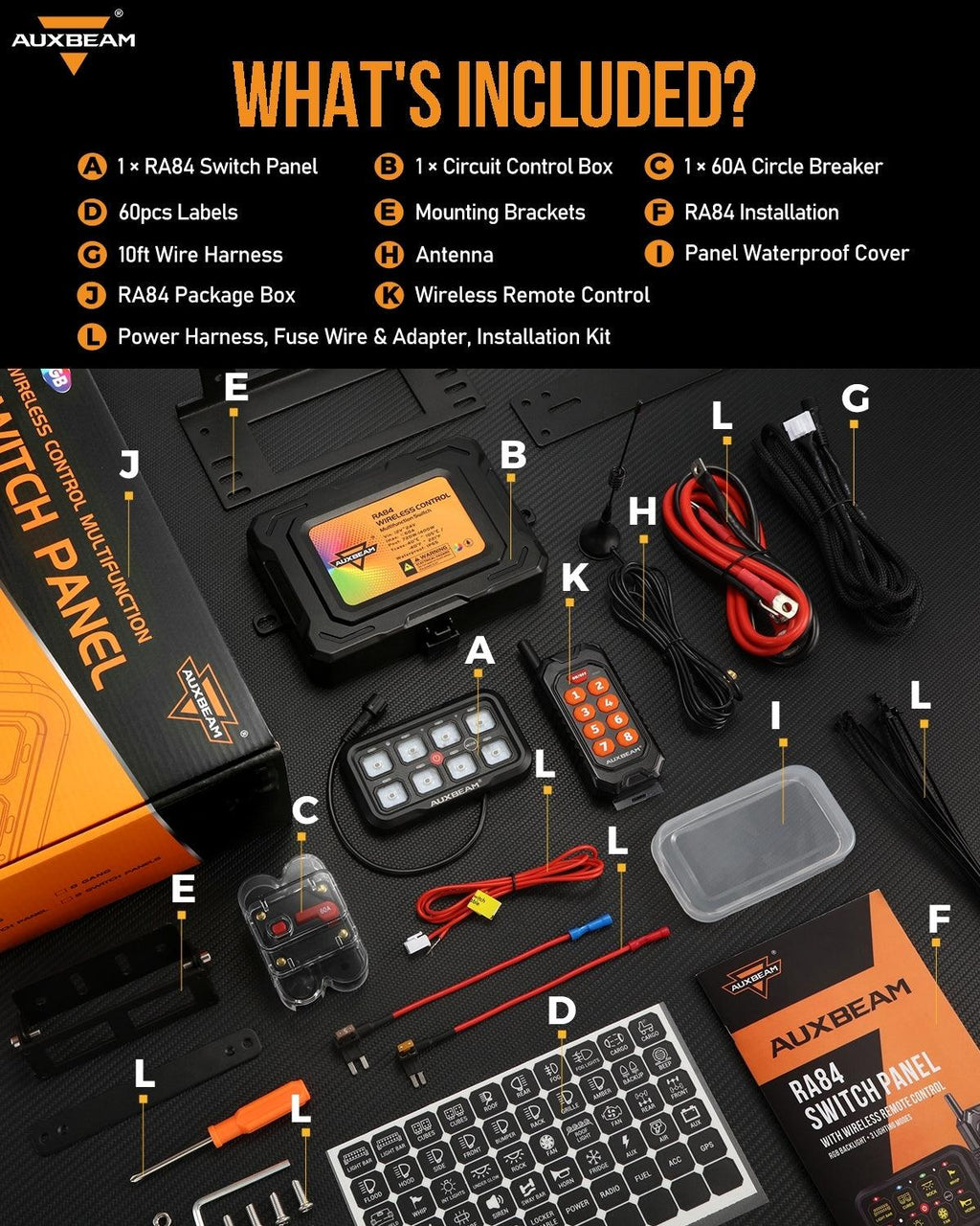RC Series 8 Gang (RC-800) RGB Switch Panel with Remote Controller, Toggle/ Momentary/ Pulsed Mode Supported(One-Sided Outlet)