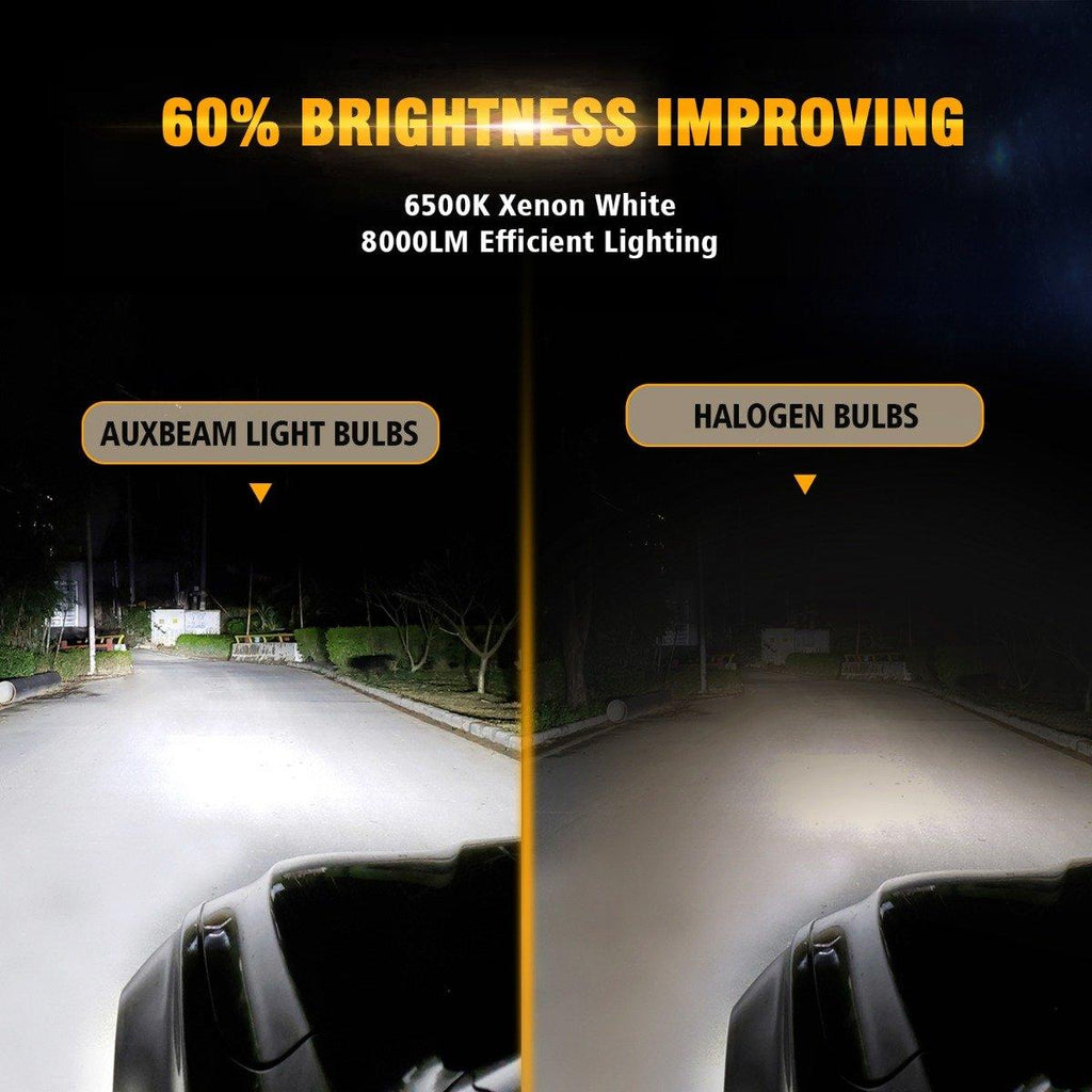 For 2004 2005 HONDA CIVIC 9005+9006 High Low Beam Combo LED Light Bulbs S2-Series COB 360° Beam 16000LM