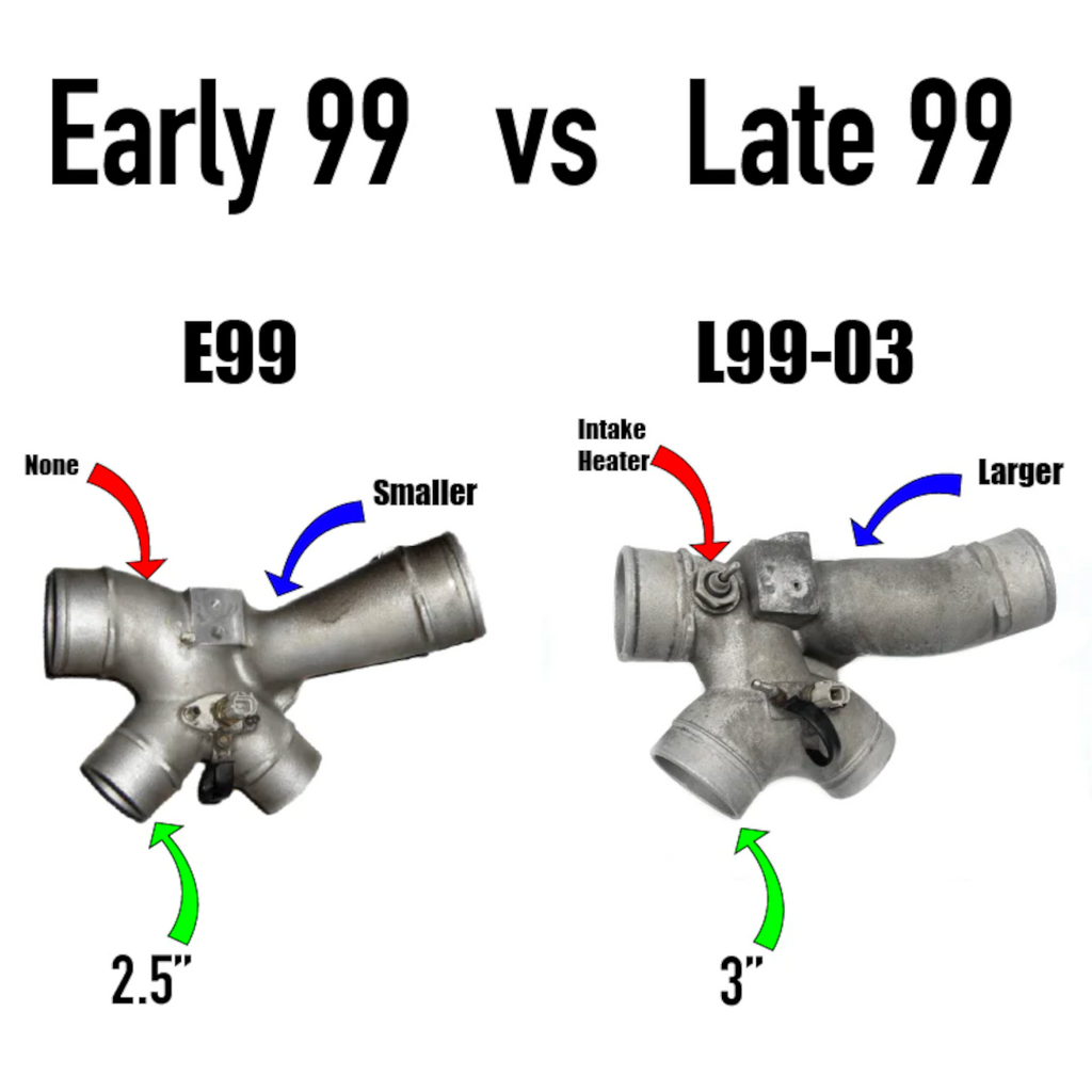 KC300x Stage 3 Turbo (66/73) - 7.3 Powerstroke (L99-03)