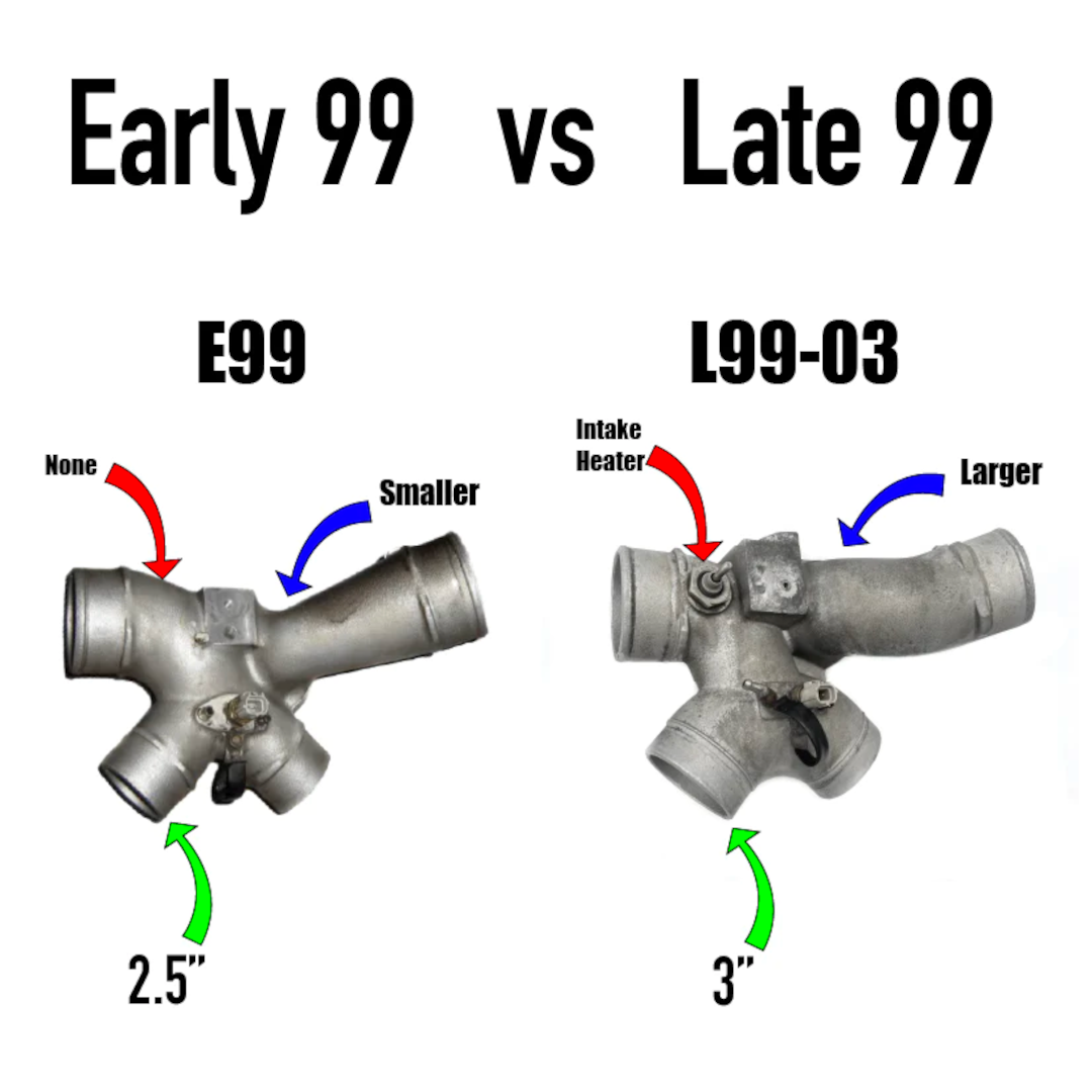KC Stock Plus Billet Turbo - 7.3 Powerstroke (E99)